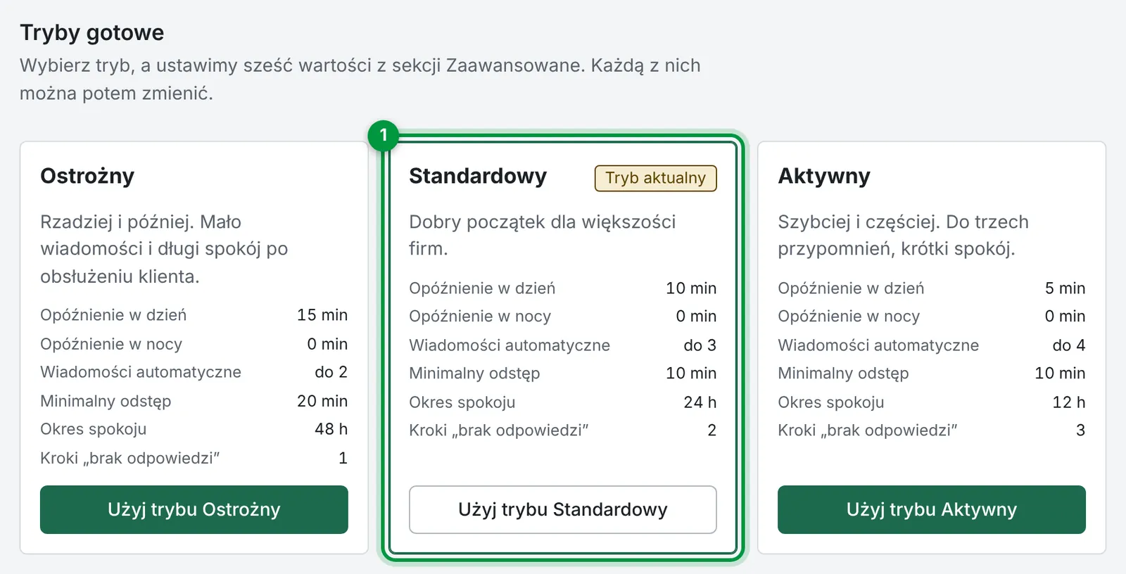 Tryby gotowe w Regułach odtxt: Ostrożny, Standardowy i Aktywny z wartościami